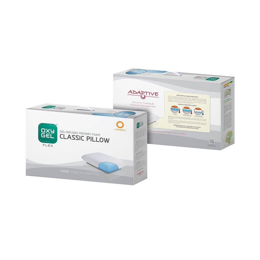 Basic Mattress & 2 x Cool Gel Pillows